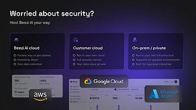 Скриншот Beezi AI