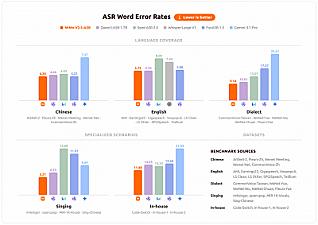 Скриншот MiMo-V2.5 Voice