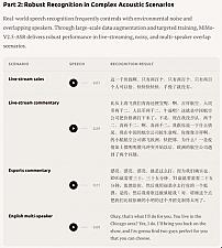 Скриншот MiMo-V2.5 Voice