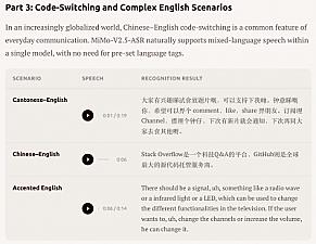Скриншот MiMo-V2.5 Voice