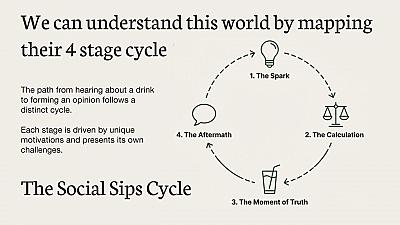 Скриншот DrunkDiary