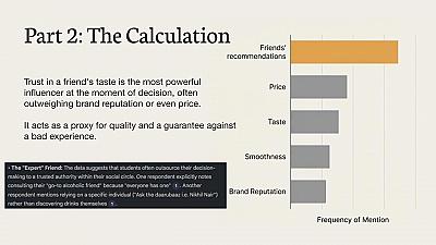 Скриншот DrunkDiary