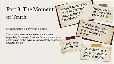 Скриншот DrunkDiary