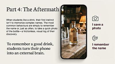 Скриншот DrunkDiary