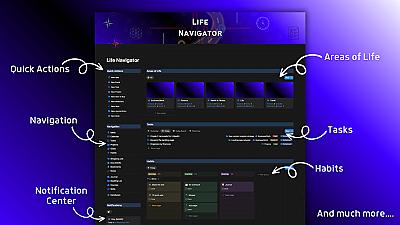 Скриншот Life Navigator