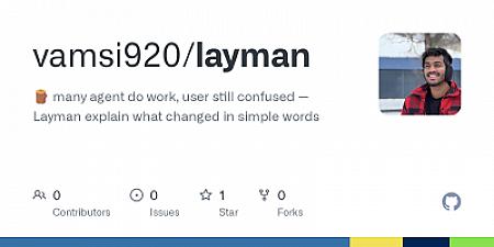 Скриншот Layman