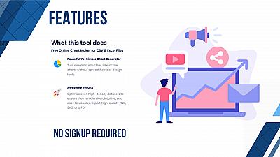 Скриншот Free chart generator by Embedful
