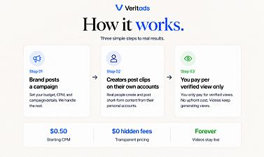 Скриншот Veritads