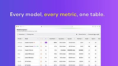 Скриншот QuickCompare by Trismik