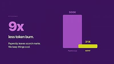 Скриншот WUPHF by Nex.ai