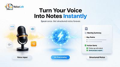 Скриншот VoiceLab