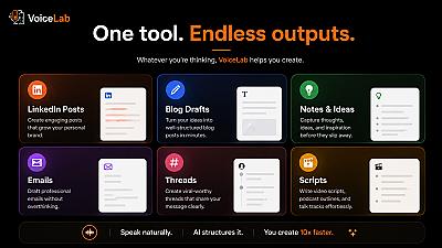 Скриншот VoiceLab