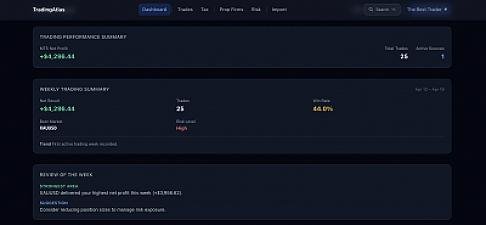 Скриншот TradingAtlas