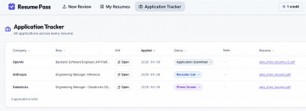 Скриншот Resume Pass