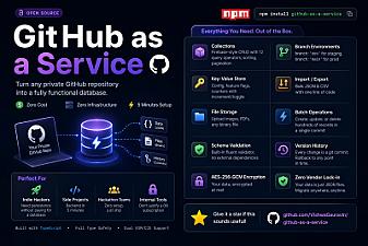 Скриншот Github as a Service (GaaS)