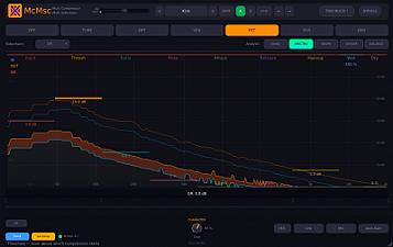 Скриншот McPlugins Compressor Suite — XeniAudio