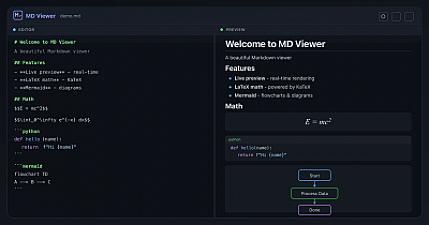 Скриншот MD Viewer