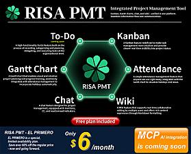 Скриншот RISA PMT (Project Management Tools)