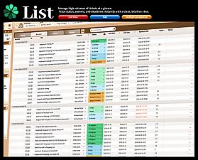 Скриншот RISA PMT (Project Management Tools)