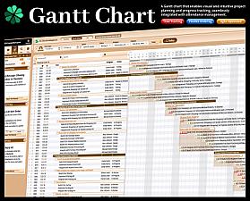 Скриншот RISA PMT (Project Management Tools)