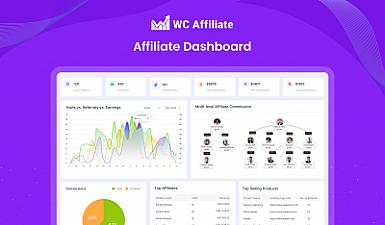 Скриншот WC Affiliate v3