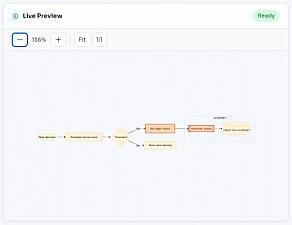 Скриншот Mermaid to LucidChart