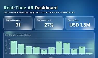 Скриншот Quick Receivable