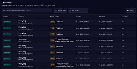 Скриншот Klock - Uptime Monitor