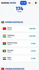 Скриншот GLOBALPASSS