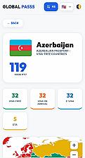 Скриншот GLOBALPASSS