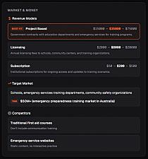 Скриншот SaaSValidatr