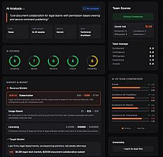Скриншот SaaSValidatr