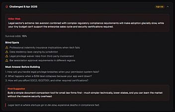 Скриншот SaaSValidatr