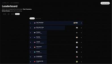 Скриншот LaunchMap