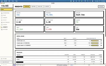 Скриншот ELVES