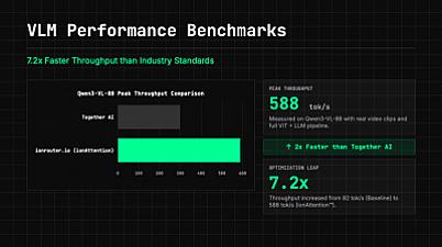 Скриншот IonRouter