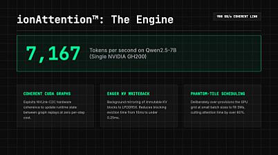 Скриншот IonRouter