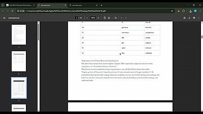 Скриншот SEO/AIO Direction OS