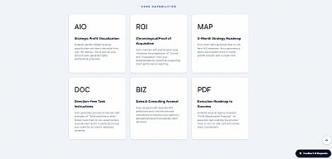 Скриншот SEO/AIO Direction OS