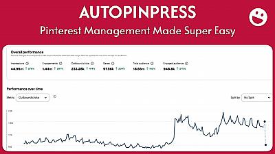 Скриншот AutoPinPress