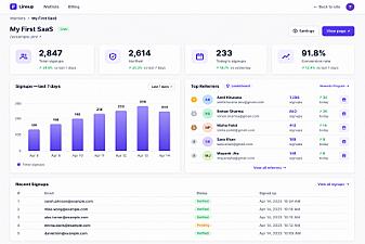 Скриншот Lineup - Waitlist Tool for Indie Hackers