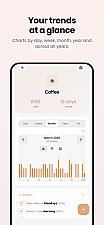Скриншот Loggd — Log anything. See everything.