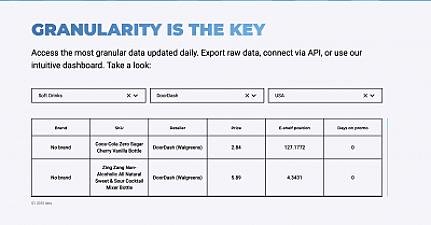 Скриншот Rapid Delivery Analytics