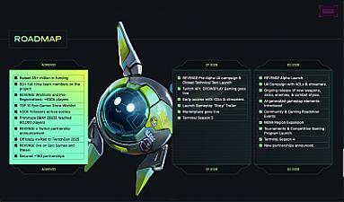 Скриншот Everreach Labs