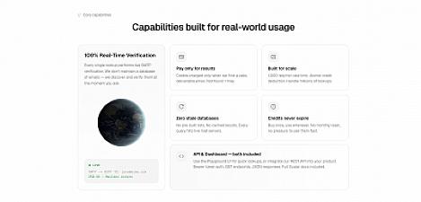 Скриншот emailfinder.dev