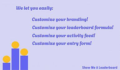 Скриншот Show Me a Leaderboard