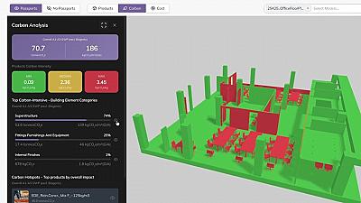 Скриншот Carbon Analysis by Circuland