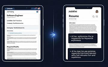 Скриншот JobWini Platform