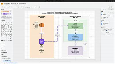 Скриншот OSIRIS JSON