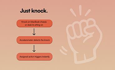 Скриншот Knock